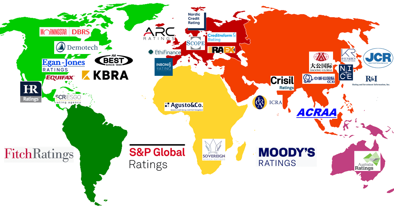 Credit Ratings Providers