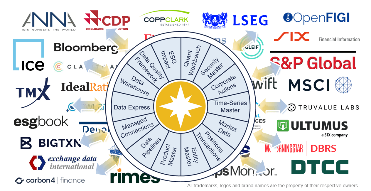 Bridge Building Data Diagram