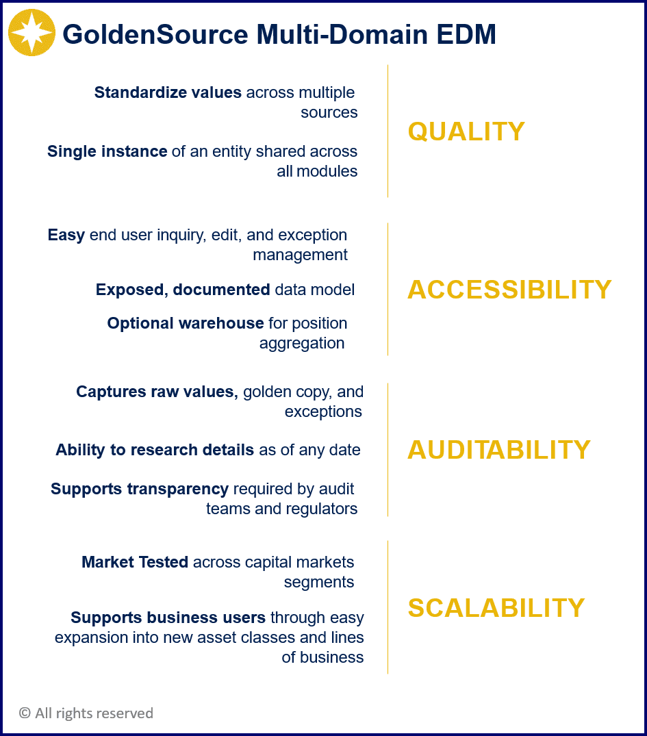 Bridge Building with Data Vendors Part 2