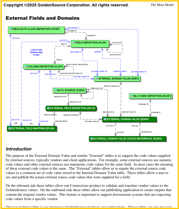 Bridge_Building_with_Data_Vendors_____Part_4.png