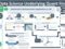 The Data Science Underlying Quant Finance